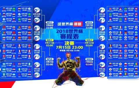 2026世界杯-内马尔伤情牵动淘汰赛前景，土耳其队成世界杯前哨热门黑马